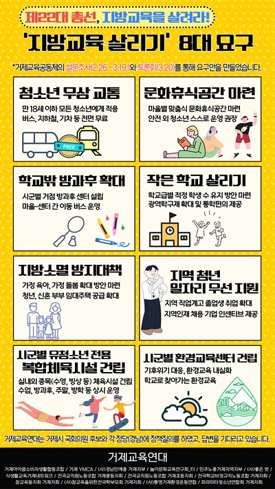  거제교육연대 8대 요구안.