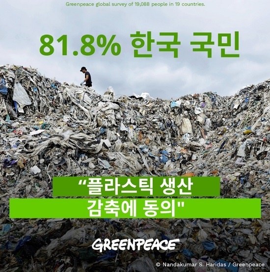 국민 대다수(81.8%)가 플라스틱 오염 해결을 위해 플라스틱 생산 감축이 필요하다고 생각하는 것으로 조사됐다. 