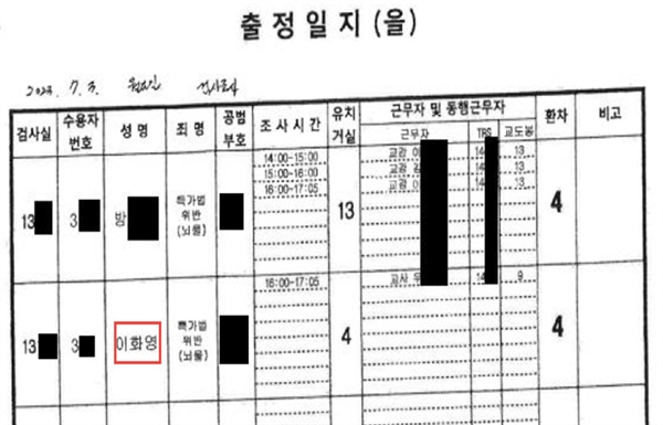 18일 수원지검이 공개한 이화영 전 경기도 평화부지사의 지난해 7월 3일 당시 출정일지.
