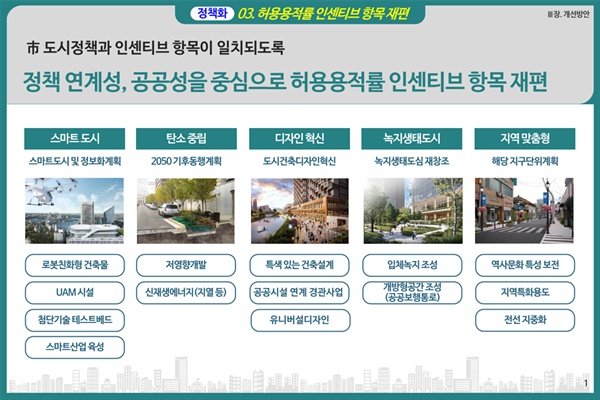 앞으로 서울 시내 모든 지구단위계획구역에 공개공지를 조성하면 조례 용적률의 120%까지 용적률 인센티브를 받는다.