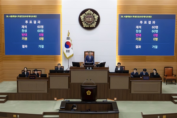 26일 중구 서울시의회에서 열린 제323회 서울특별시의회 임시회 3차 본회의에서 학생인권조례 폐지안이 통과되고 있다.