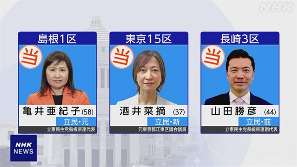 일본 중의원(하원) 보궐선거 3곳 결과를 보도하는 NHK 방송 