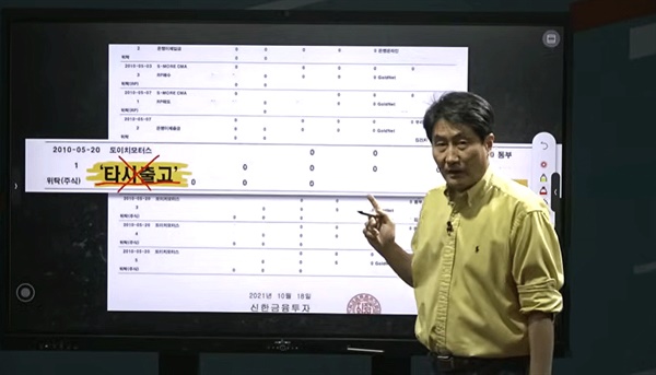 4월 5일자 유튜브 방송 <홍사훈의 경제쇼>의 한 장면. 홍 기자가 대선 당시 윤석열 후보 캠프가 공개한 김건희 여사 거래내역서에 대한 의문을 설명하고 있다.