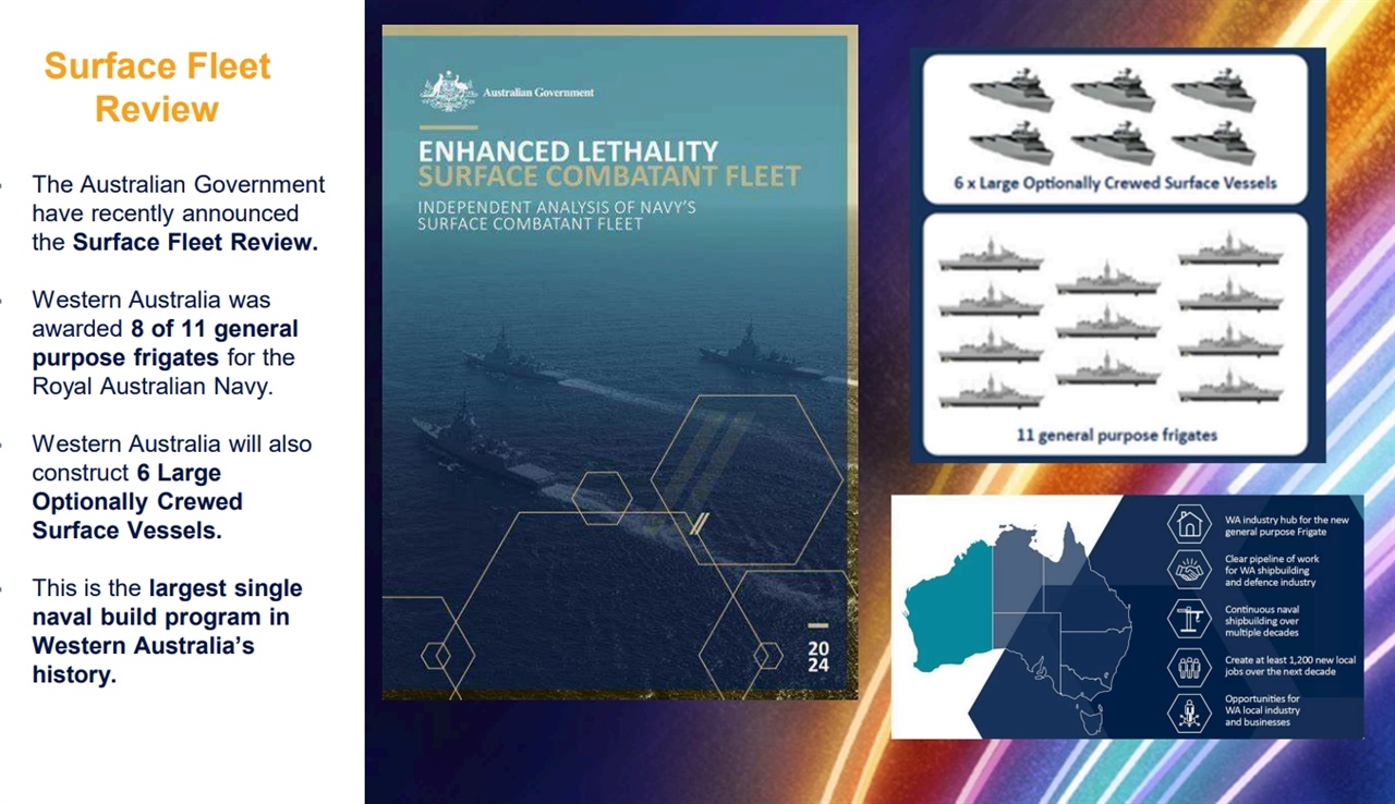 Western Australian Defence Industry Overview(서호주 국방산업 개요) 중에서.