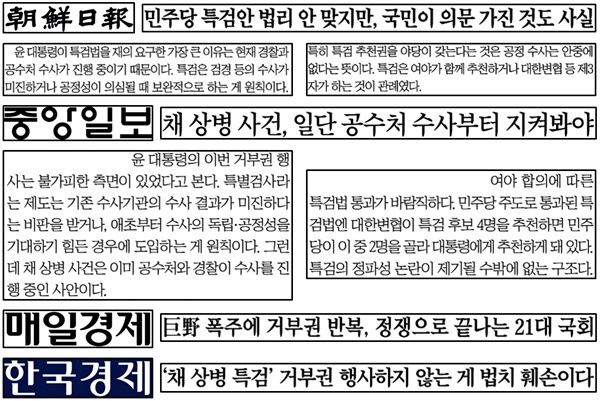 대통령 거부권 행사 이유 적극 동조한 조선일보, 중앙일보, 매일경제, 한국경제(5/22)