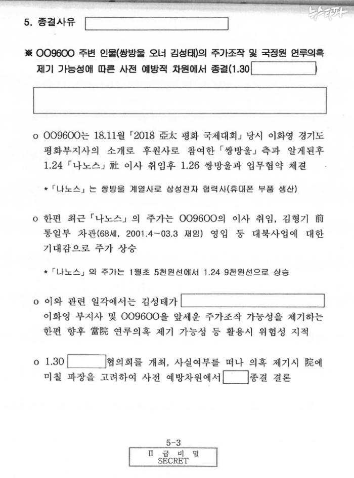 국정원 블랙요원 김모씨가 작성한 2급 비밀문건 4쪽 (2019.2.1. 생산)