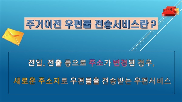  우정사업본부는 수취인의 거주지가 변경된 경우 우체국 창구와 인터넷우체국에서 ‘주거이전 우편물 전송서비스’를 시행, 국민 편의를 높이고 있다.