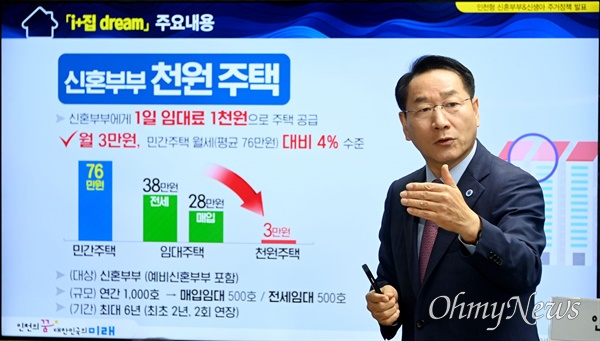  유정복 인천광역시장이 7월 9일 시청 브리핑룸에서 인천형 저출생 주거정책 'i+집 dream'을 발표하고 있다.
