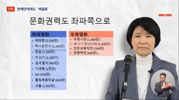   이진숙 방송통신위원장 후보가 분류한 좌,우파 영화 