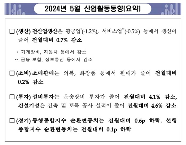  6월 28일 통계청이 발표한 ‘2024년 5월 산업활동동향 보도자료’ 갈무리