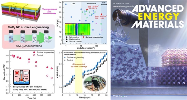 연구 성과 대표 결과 및 Advanced Energy Materials 표지 한국에너지공대와 한국화학연구원 공동연구팀이 제안한 산성도 조절에 따른 주석산화물 표면공학을 이용한 면적 당 소자 효율 및 구동 안정성 테스트 결과이다. 오른쪽 이미지는 2024년 7월 14권 25호 본 연구 결과로 대표하는  Advanced Energy Materials 표지이다. (그림설명 및 그림제공 : 한국에너지공과대학교 정의혁 교수)