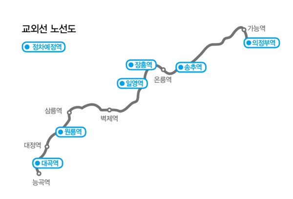  교외선 노선도.