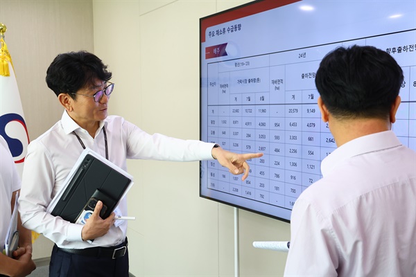  농림축산식품부 장관실에 설치된 수급상황판을 보며 논의 중인 박순연 유통소비정책관과 김성만 사무관 모습.