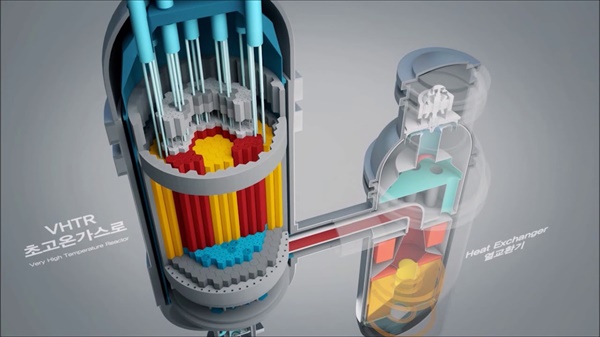  한국원자력연구원의 '초고온가스로(VHTR)' 연구개발 이미지.