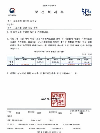  보건복지부가 이수진 의원실에 보낸 공문