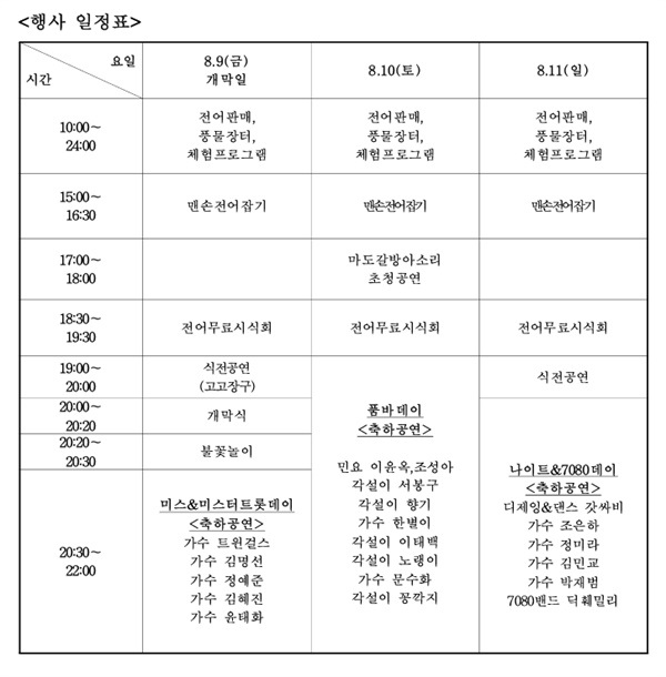  제21회 삼천포항 자연산 전어축제 일정표