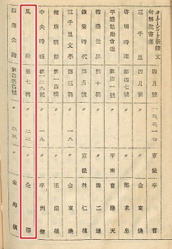  <조선출판경찰월보> 116호. 전형은 1937년 문예지인 『풍림』 복간호에 소설 「개와 고양이」를 발표하려다 풍속 교란으로 책이 출판 금지되기도 했다. 당시 <조선출판경찰월보> 116호에는 금지 이유로 '한 남성을 사이에 두고 두 명의 여성이 한 방에서 서로 육체를 탐하는 다툼 과정을 선정적으로 묘사, 조선의 풍속을 어지럽히는 '풍속 교란'으로 밝히고 있다.