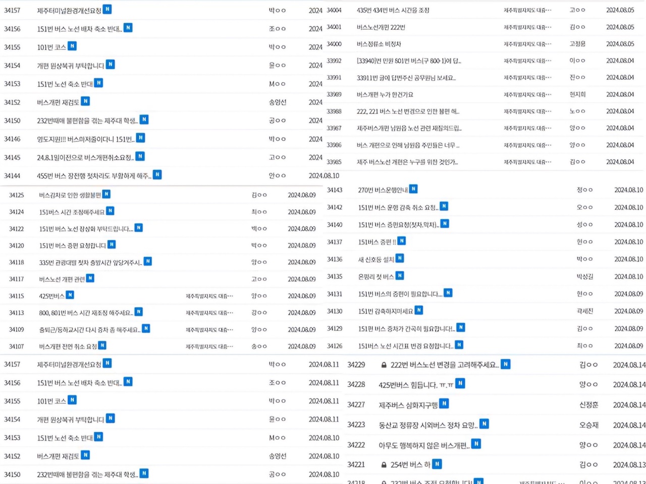  8월 1일 이후 버스 감차에 대해 제주도청 홈페이지 게시판에 올라온 민원들