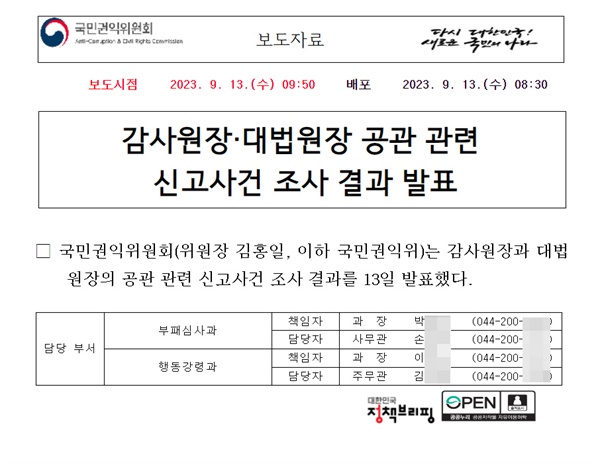  윤석열 정부 들어 김홍일 전 위원장 때인 지난해 9월 13일 최재해 감사원장, 김명수 대법원장 공관 관련 부패행위 및 ‘공무원 행동강령’ 위반 의혹 신고 사건 조사 결과 보도자료도 실무 부서인 부패심사과와 행동강령과 과장과 실무자 이름으로 나갔다.
