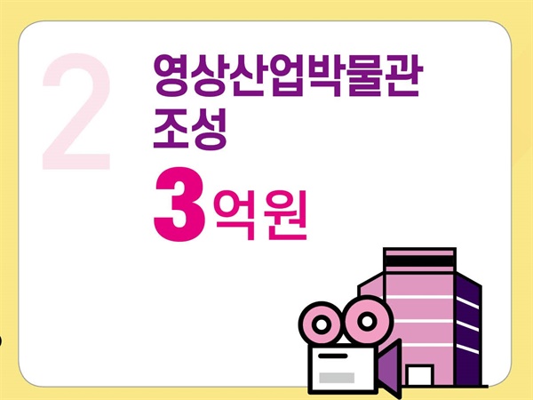  문체부가 2025년 예산안에서 영상산업박물관 조성 연구로 3억원을 편성했다고 밝혔다.