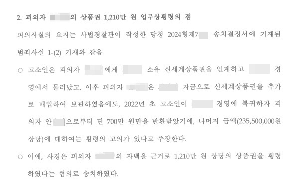  A씨는 1000만 원대의 상품권 횡령으로도 고소 당해 기소유예 처분을 받았다.