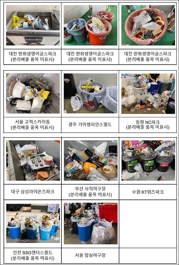  녹색연합은 전국 프로야구장 쓰레기 배출 현장 조사 및 시민 인식 조사 결과를 발표하고, 쓰레기 문제 해결을 위해 구단과 KBO, 환경부 등이 적극 나서 줄 것을 촉구했다. 사진은 야구장 쓰레기 배출 현황.