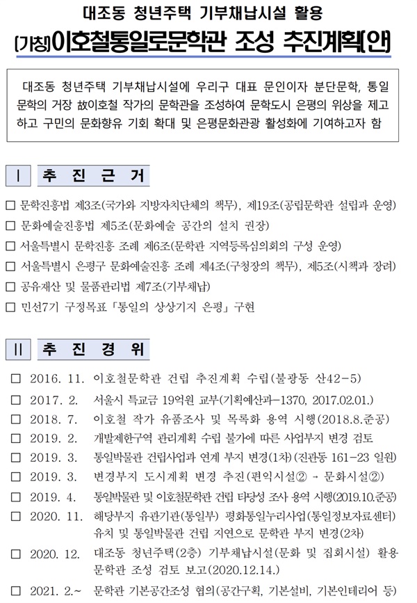  9년 넘게 추진해오다 올해 12월에 개관 예정인 이호철문학관.