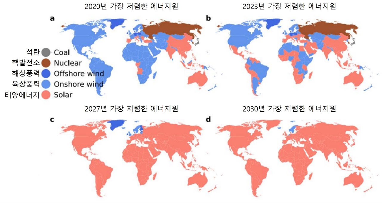 2023.10. 네이처 논문 중 The momentum of the solar energy transition