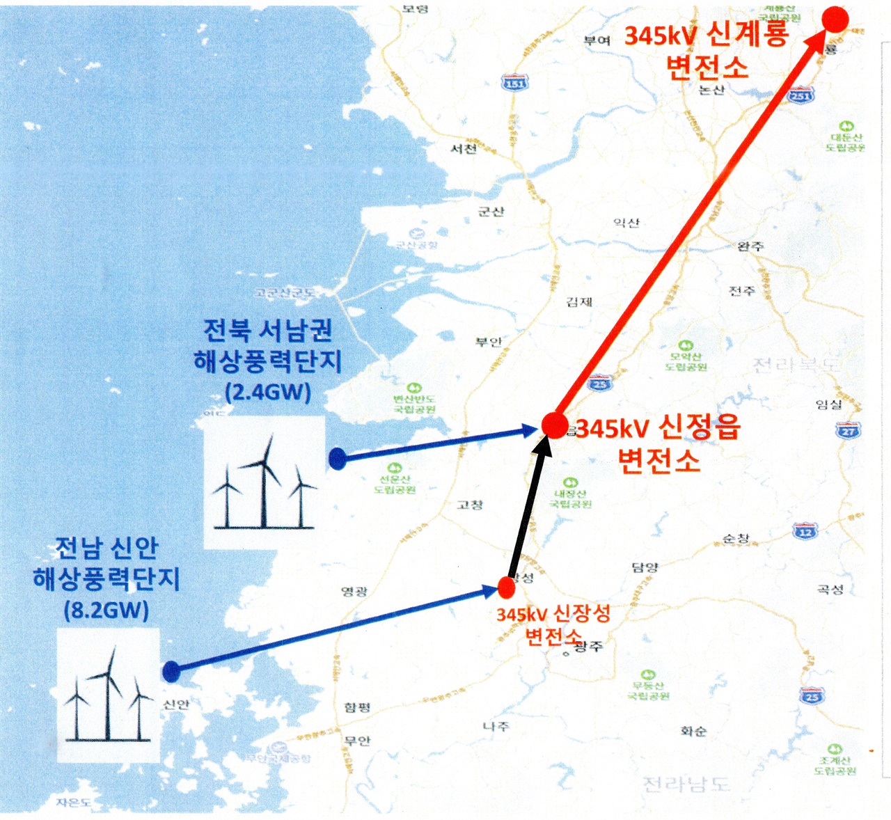 송전선로 사업계힉 한전의 송전선로 사업계힉 주민설명회 자료