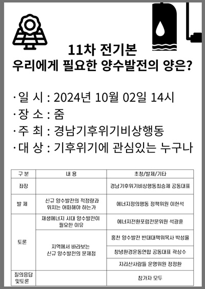  경남기후위기비상행동 토론.