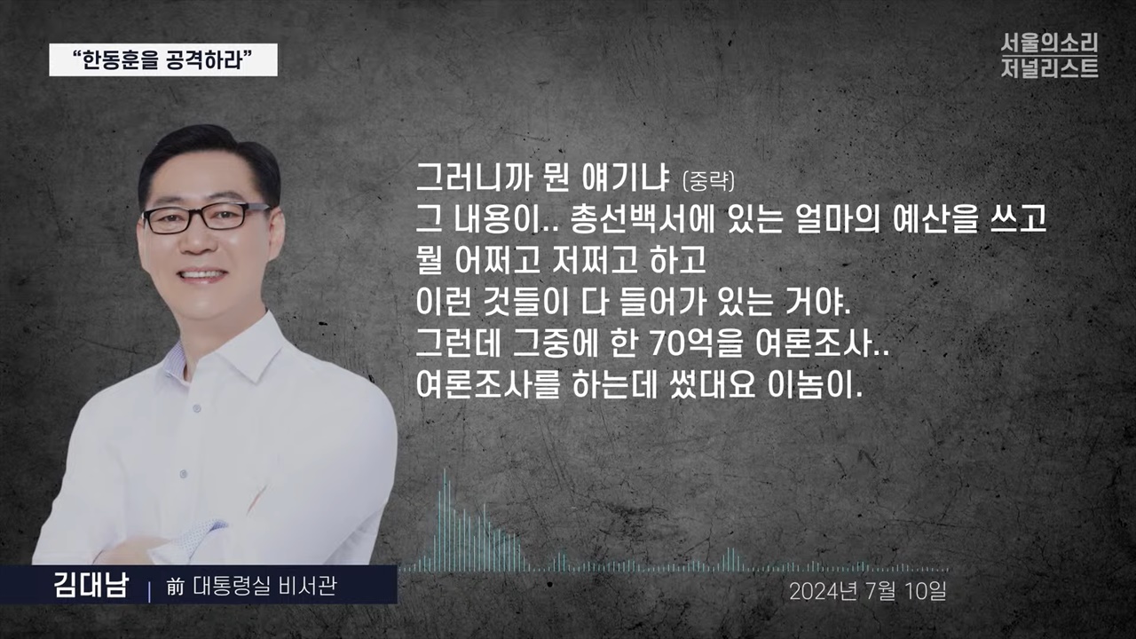  <서울의소리>가 공개한 김대남 전 대통령 행정관(비서관 직무대리) 녹취 내용