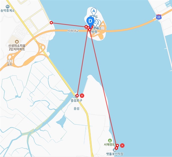  행담도 주민들이 가장 많이 이용하는 포구는 음성포구(행담포구 기준 약 2km) ), 맷돌포구(행담포구 기준 약 4km), 복운리 포구( 행담포구 기준 약 1km) 순이다.