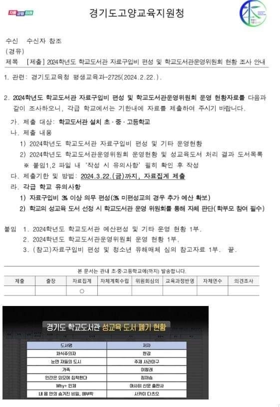 한강 '채식주의자'  폐기 권고...경기교육청 논란되자 "학교가 판단" 