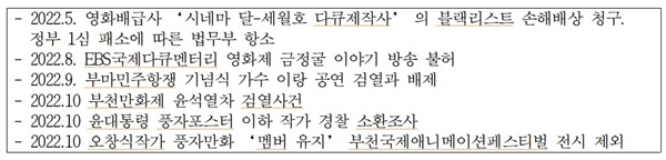  윤석열 정부 이후 예술 검열 사건(정리 : 의원실)