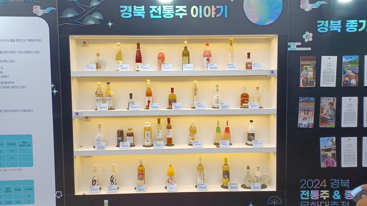 경북 전통주 이야기 경북에서 생산되고 있는 전통주 대부분이 전시돼 있다.