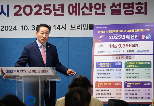  유정복 인천시장이 '2025년도 예산안'에 대해 설명하고 있다.