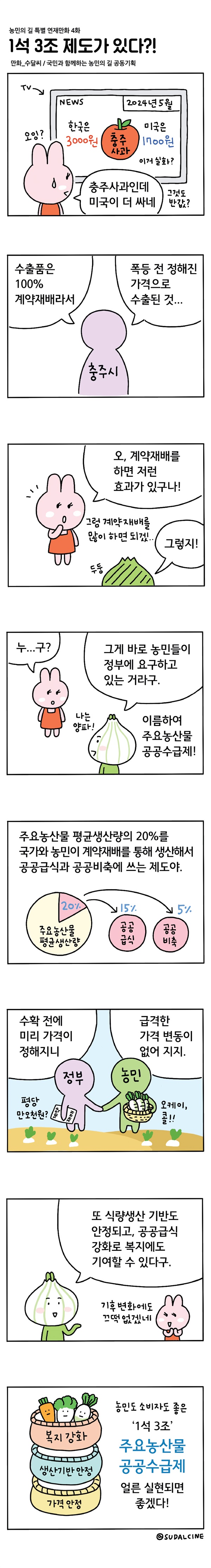  농민의 길 연재만화 3화