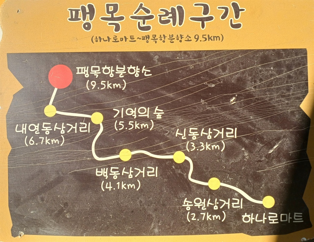 팽목 순례구간 팸옥 기억관에 걸려있는 팽목 순례 구간 안내지도