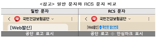 RCS 안심마크 메시지 상단에 안심마크와 안심문구를 결합하여 표시해줌으로써 해당 문자를 공단이 발송했음을 증명