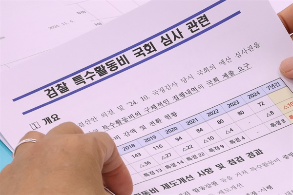 검찰 특수활동비 국회 심사 11월 4일 오후 서울 여의도 국회에서 열린 법제사법위원회 전체회의에서 국민의힘 조배숙 의원이 관련 자료를 보고 있다.