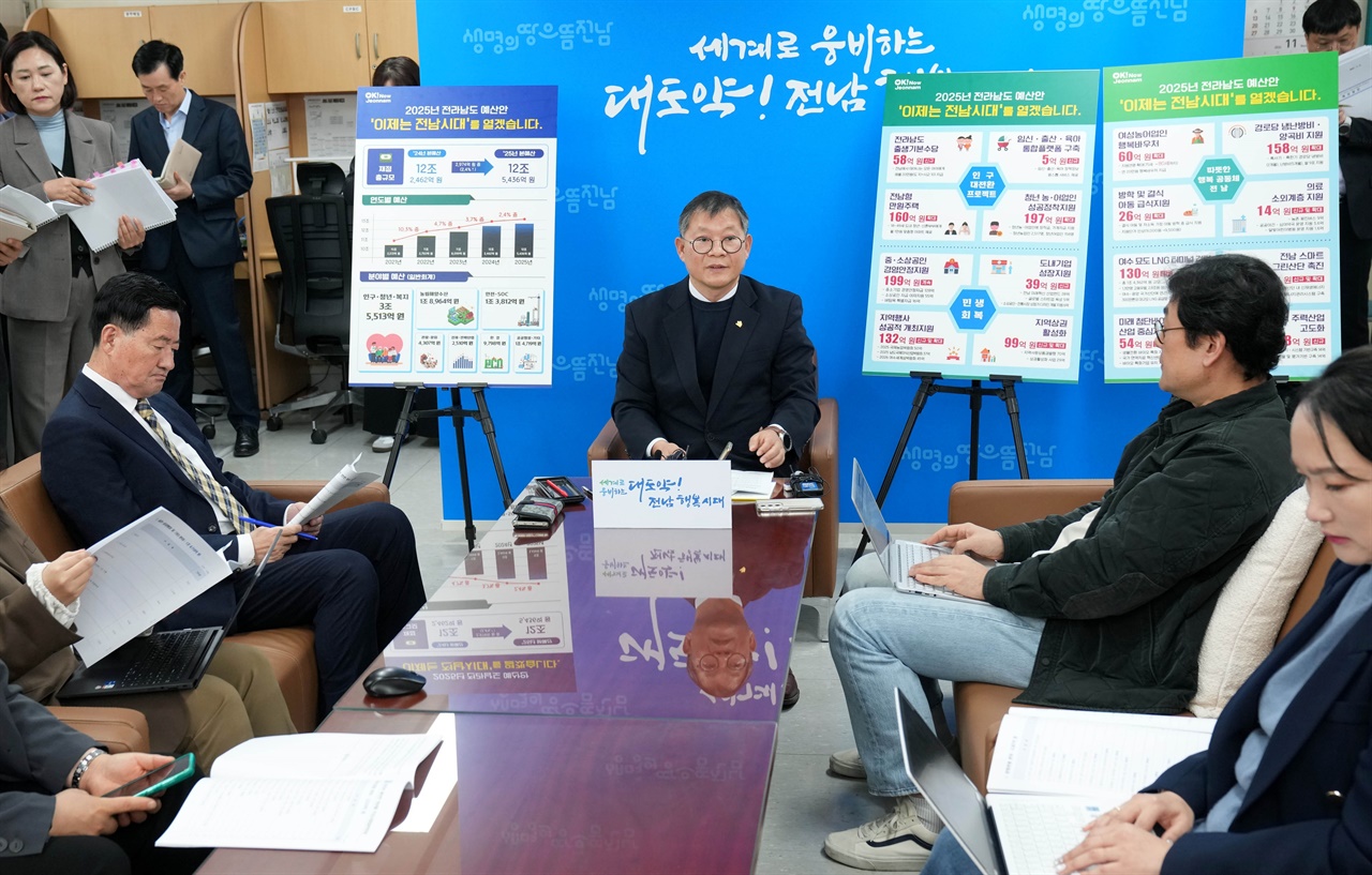  2025년도 전남도 예산 편성안 설명하는 장헌범 전남도 기조실장. 2024. 11. 11