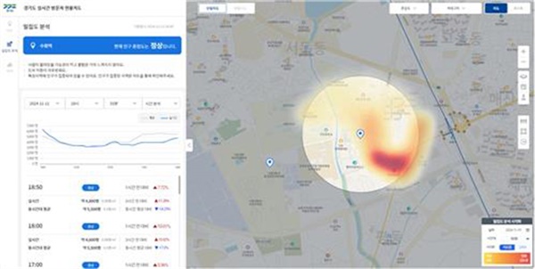  경기도가 도민 편익 증진과 안전 관리를 위해 관광지 등 주요 지점의 실시간 ‘방문자 현황지도’ 서비스를 제공한다고 13일 밝혔다.