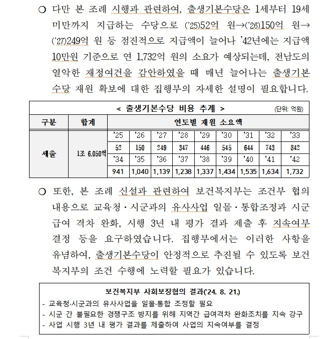 2042년까지 총 1조6000억 소요 전라남도 출생기본수당 지급에 관한 조례안 심사보고서. 전남도의회 기획행정위원회가 작성한 자료의 일부다. 2042년 한 해에만 1732억 원, 이때까지 필요한 예산은 1조6000억 원을 웃도는 것으로 표기돼 있다.