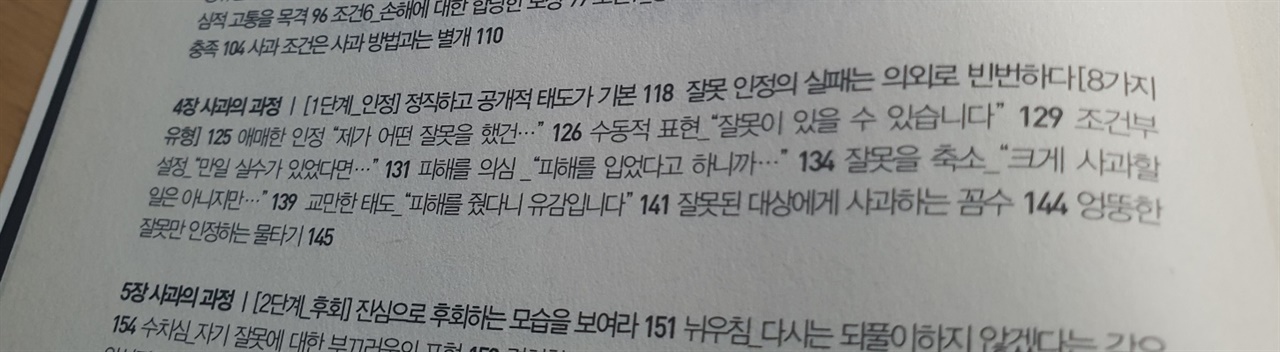  아론 라자르의 책 '사과 솔루션'에서 '사과 실패' 사례가 담긴 목차 부분이다.