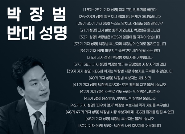  박장범 앵커가 KBS 사장 후보로 임명제청 된 후 구성원의 반대성명 모음