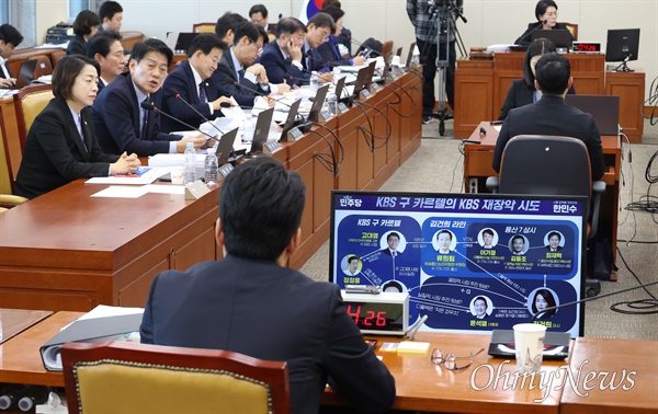  한민수 더불어민주당(서울 강북구을) 의원이 18일 오전 서울 여의도 국회 과학기술정보방송통신위원회의 박장범 KBS 사장 후보자 인사청문회에서 ’KBS 구 카르텔’과 ‘김건희 라인’을 명시한 관계도를 보여주며 박 후보자에게 질의하고 있다.