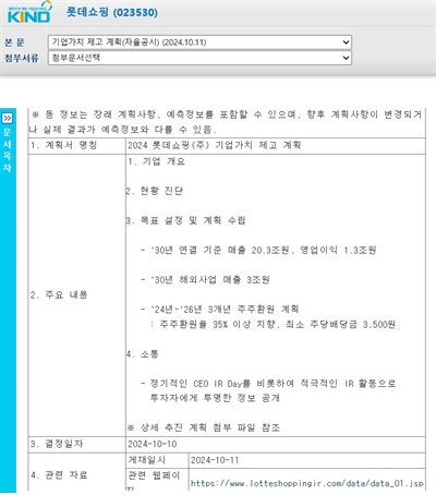  '밸류업 프로그램'에 참여한 롯데쇼핑의 2024년∼2026년 주주 환원 계획 공시