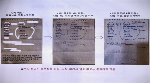  홍장원 전 국정원 1차장이 20일 윤석열 대통령 탄핵 심판에서 비상계엄 당시 통화한 내용을 정리해서 기록한 메모를 공개했다. 사진은 이날 홍 전 차장이 공개한 메모. 2025.2.20 [헌법재판소 제공. 재판매 및 DB 금지]