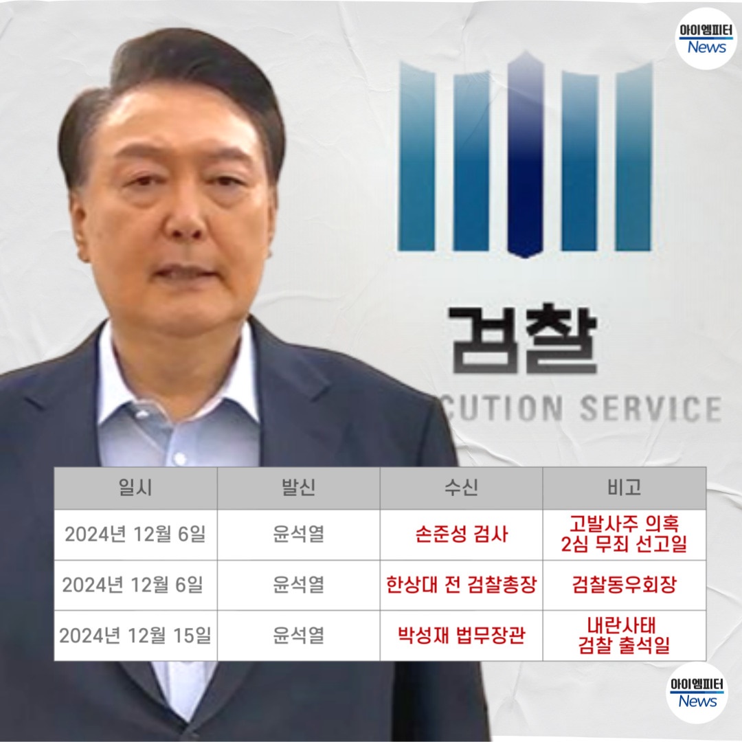  윤석열 휴대폰 통화내역으로 드러난 검찰 선,후배와의 통화 일자