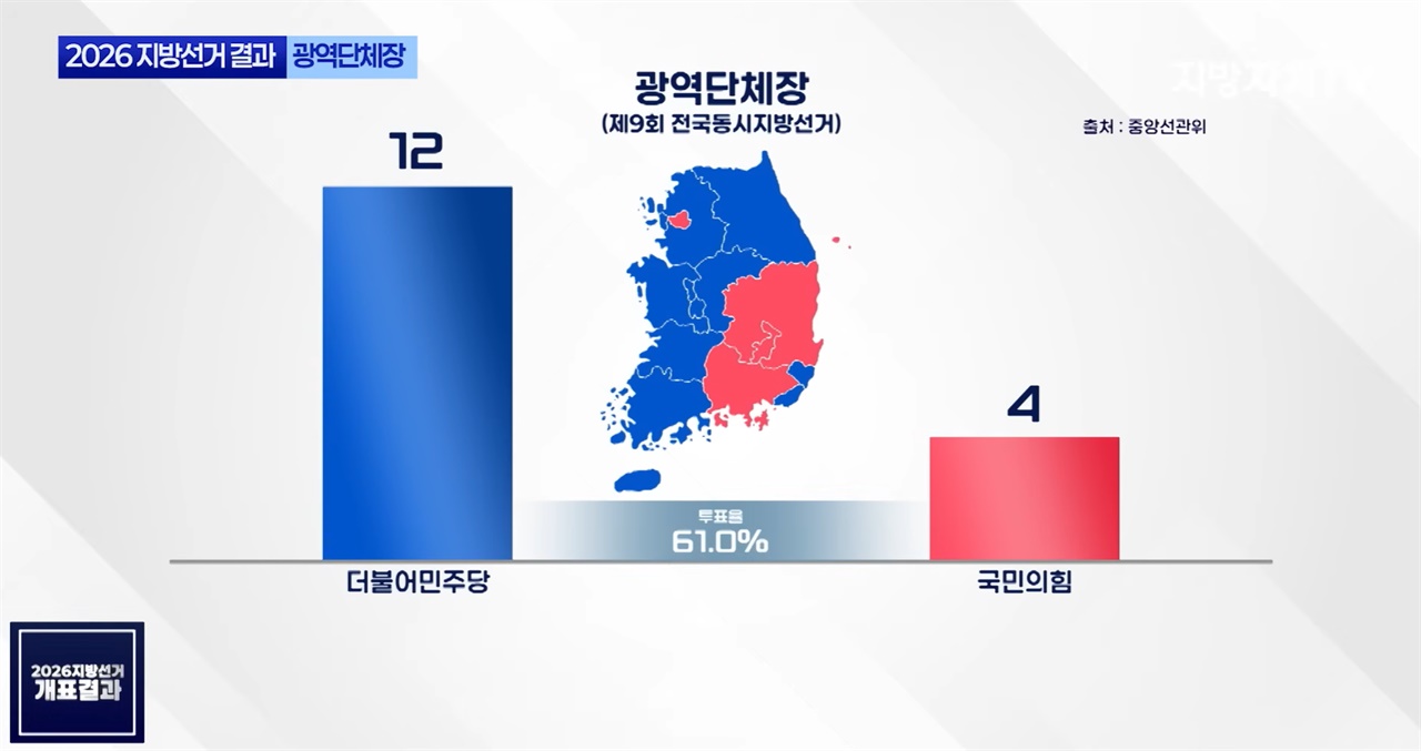 '친명·친문' 대립에만 몰두하는 민주당...폭발의 순간 올 것